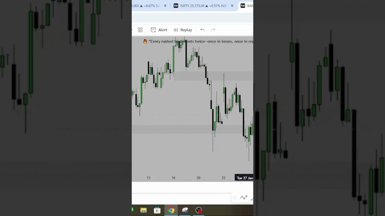 Nifty Tomorrow's Plan