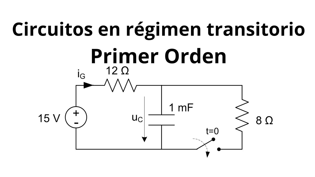 Circuitos Eléctricos en Régimen Transitorio: Primer orden (7)
