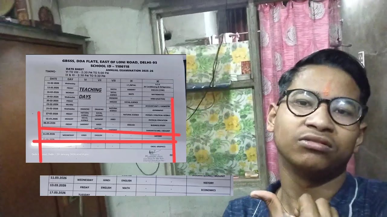 Ye kya hua