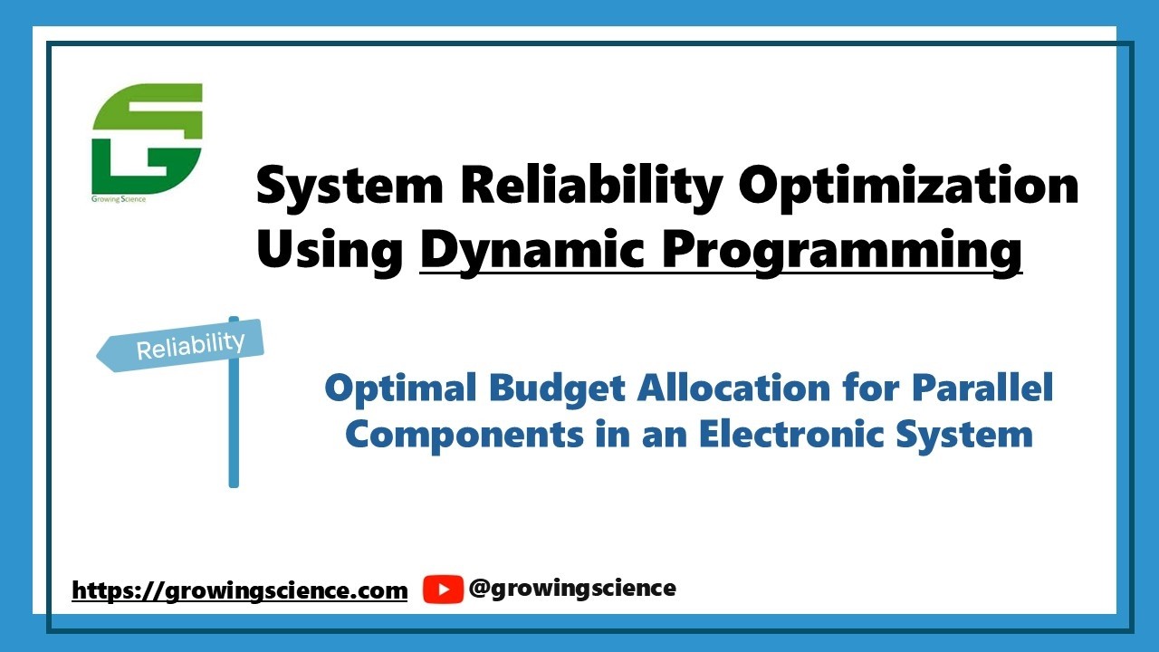Reliability Engineering: Optimal Parallel Unit Allocation Using DP (Step-by-Step)