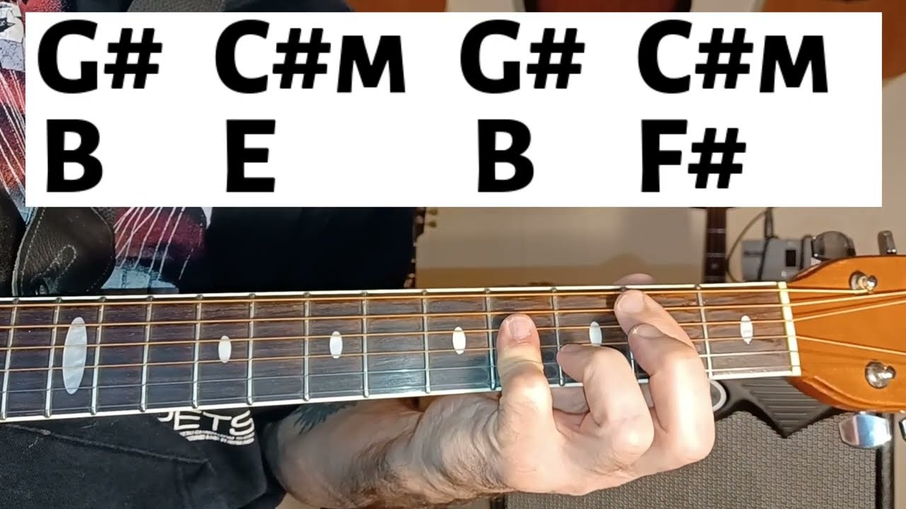 To Sir With Love by Lulu - Guitar Lesson - From the 1967 Movie