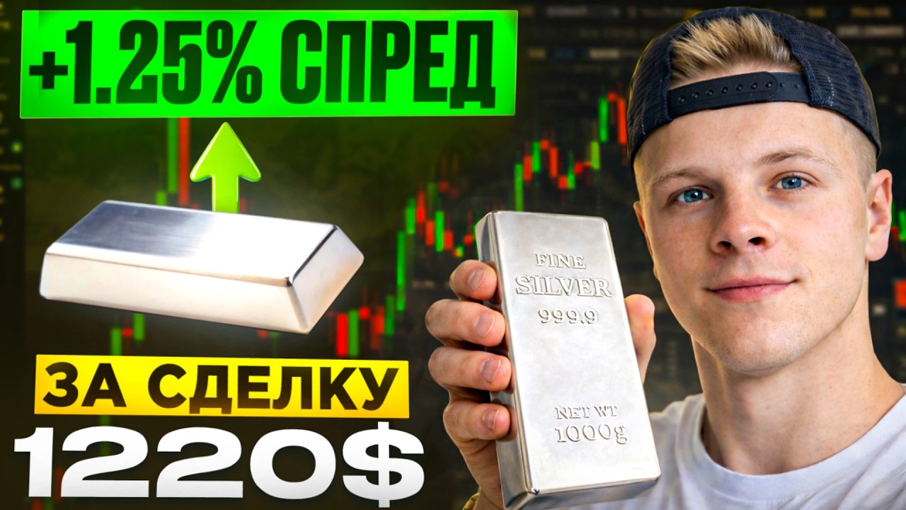 Спред 1.25% на серебре: Разбор сделки MEXC vs Hyperliquid на $1220