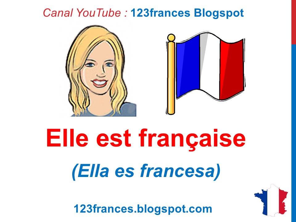 Curso de francés 16 - CONJUGAR verbo ÊTRE (Ser - Estar) Presente de indicativo Conjugación Aula