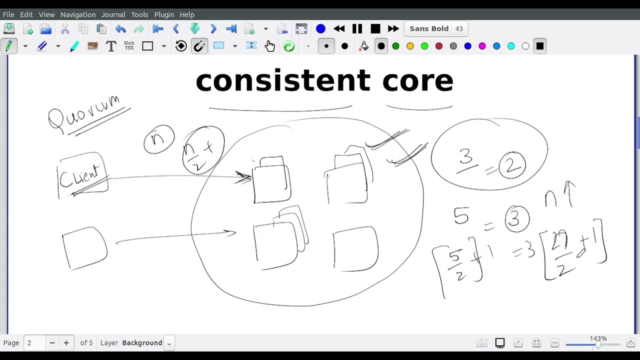 Part 2 consistent core 1 || distributed system design