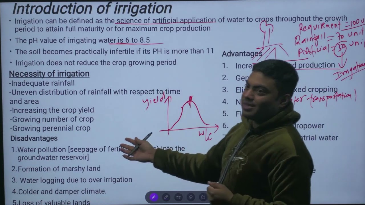Irrigation Engineering Day -1 [Falgun 28]