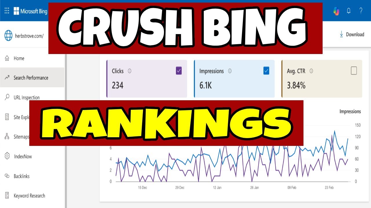 Traffic Magnet Massive Bing Rankings: $1 Hosting Hack Secret