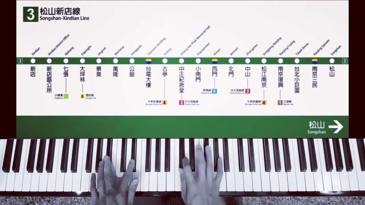 臺北捷運各線列車進站音樂🚈🎶  Taipei MRT Train Entering Theme Music for Each Line ~