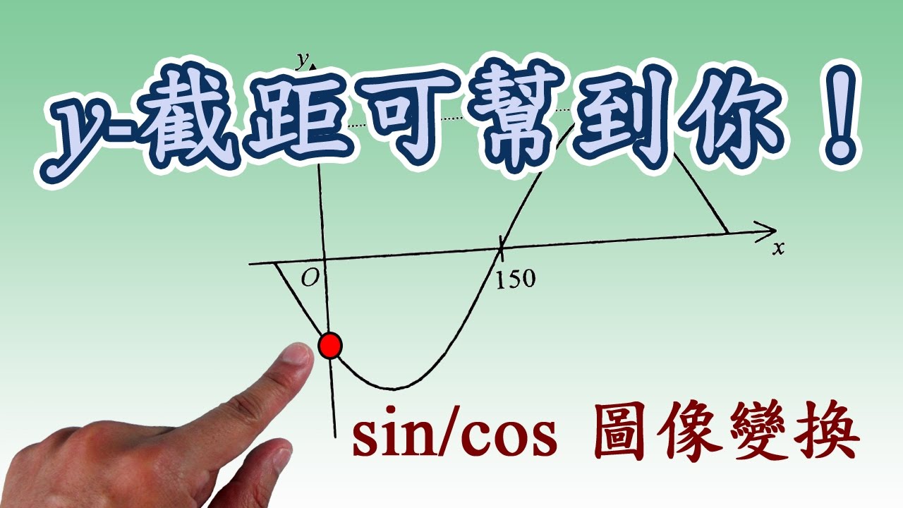 文憑試實戰篇 #14  sin/cos 圖像變換。借助 y-截距 (y-intercept) 作為測試條件