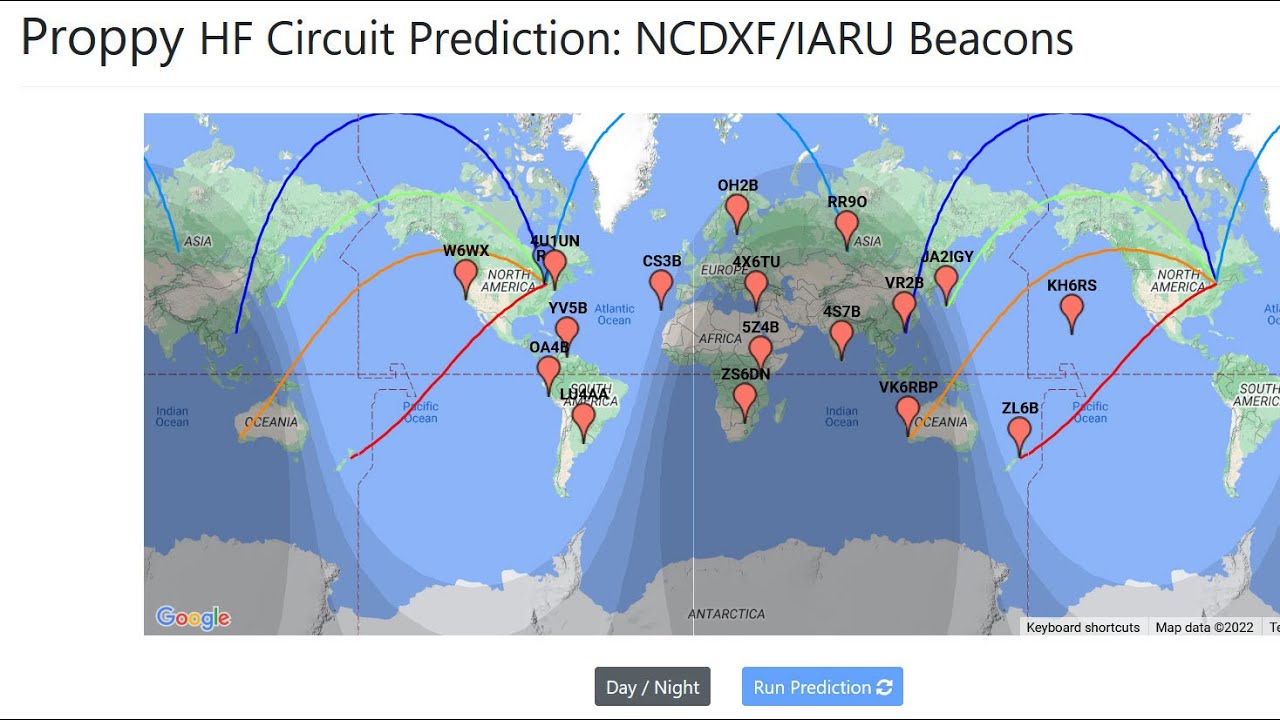 RTL-SDR for HF Beacons Propagation Prediction