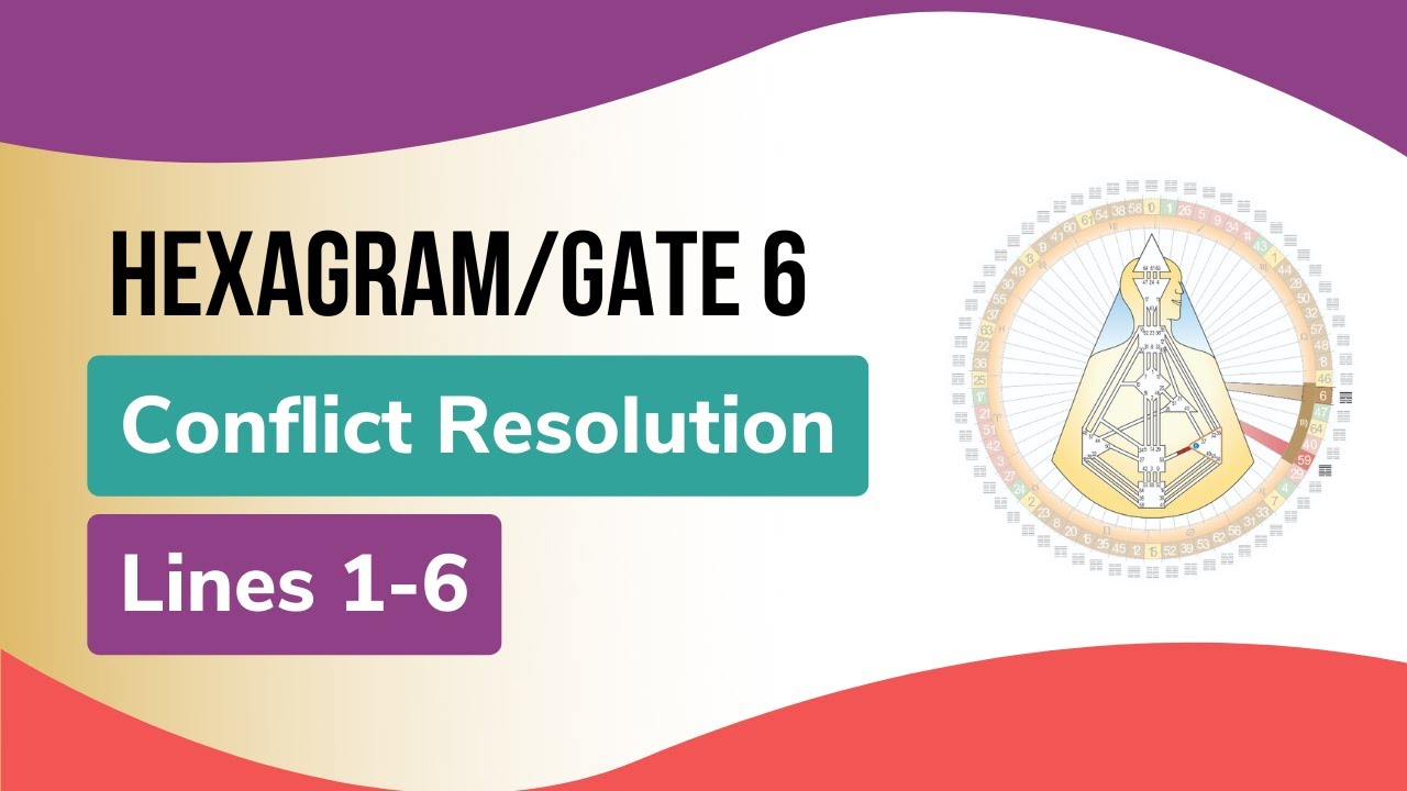 Hexagram/Gate 6, Conflict Resolution, Lines 1-6: Human Design & The Book of Lines