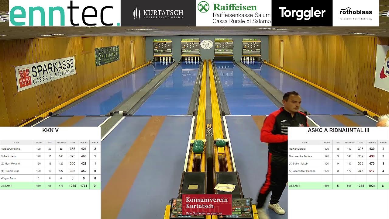 MS 25/26 - LL- Ost KK V:Ridnauntal III