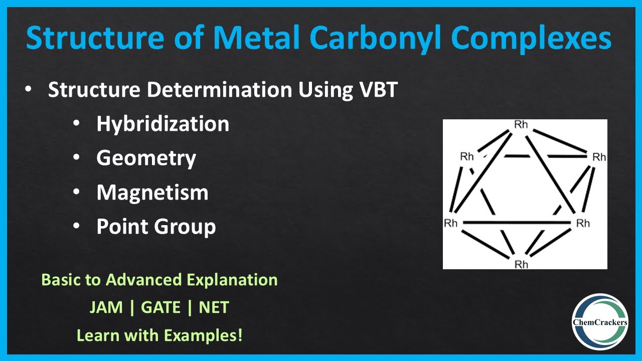 Metal Carbonyl Complexes-III: Structure of Metal Carbonyl Complexes | Magnetism | Point Group