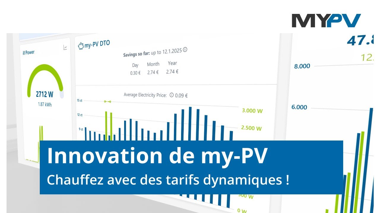 Profitez des tarifs d&rsquo;&eacute;lectricit&eacute; dynamiques pour la chaleur ! 🇫🇷