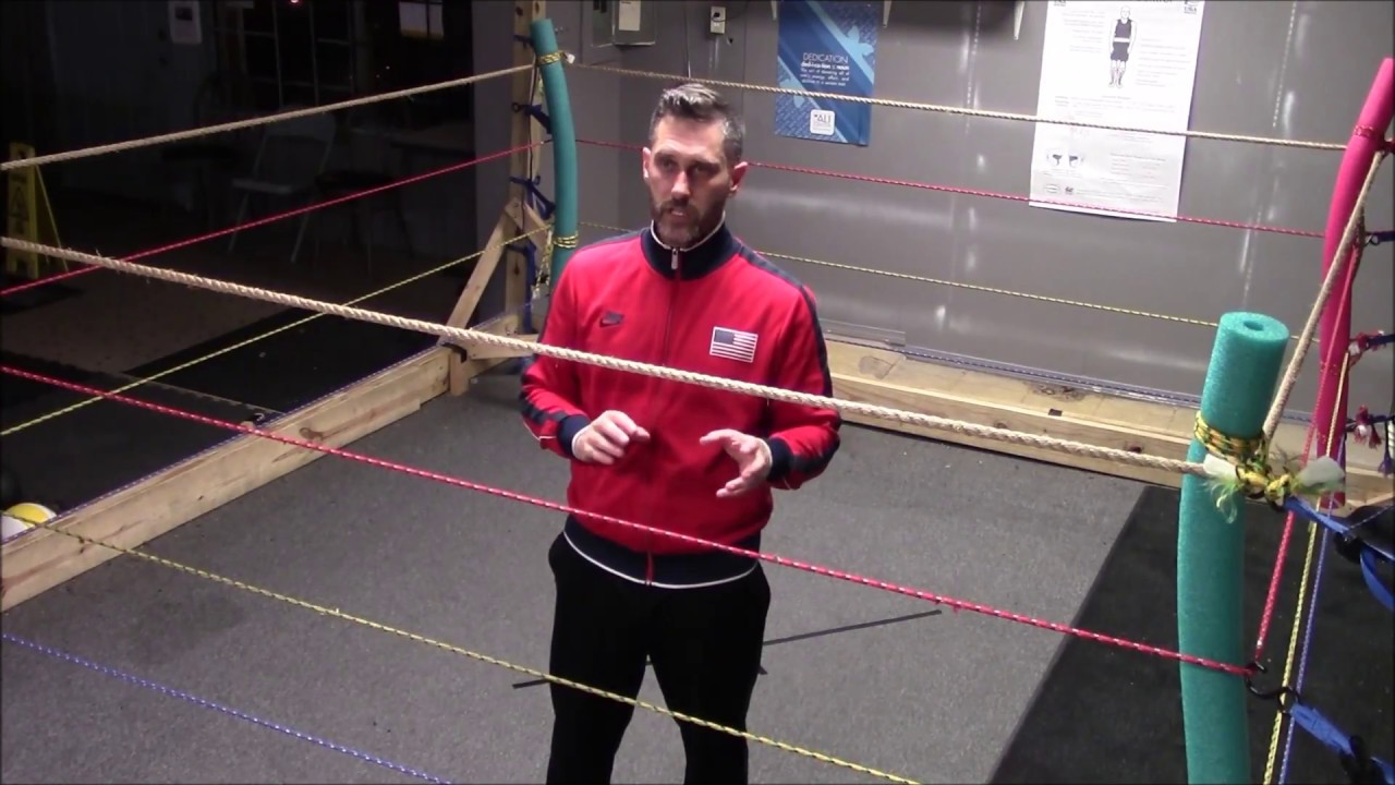 blocking patterns vimeo