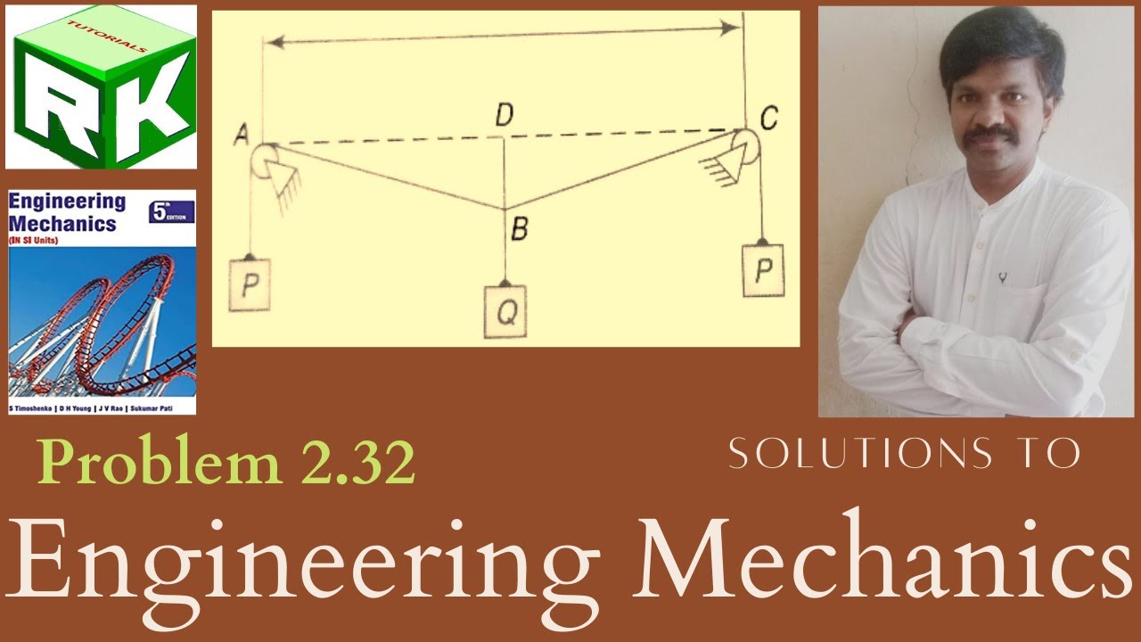 Problem 2.32, Solutions, Engineering Mechanics, Timoshenko, Young, Sine Rule, Lame's Theorem,