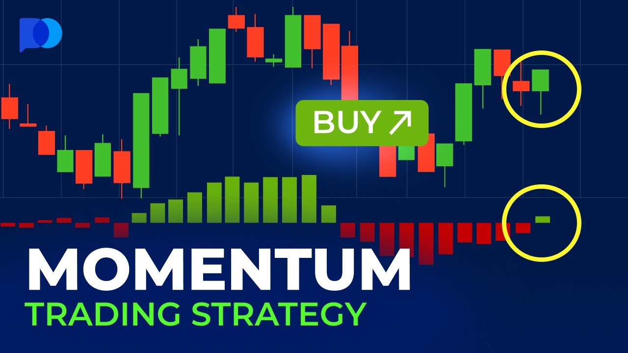 Momentum Trading Strategy | Day Trading Strategies | Trading Guide