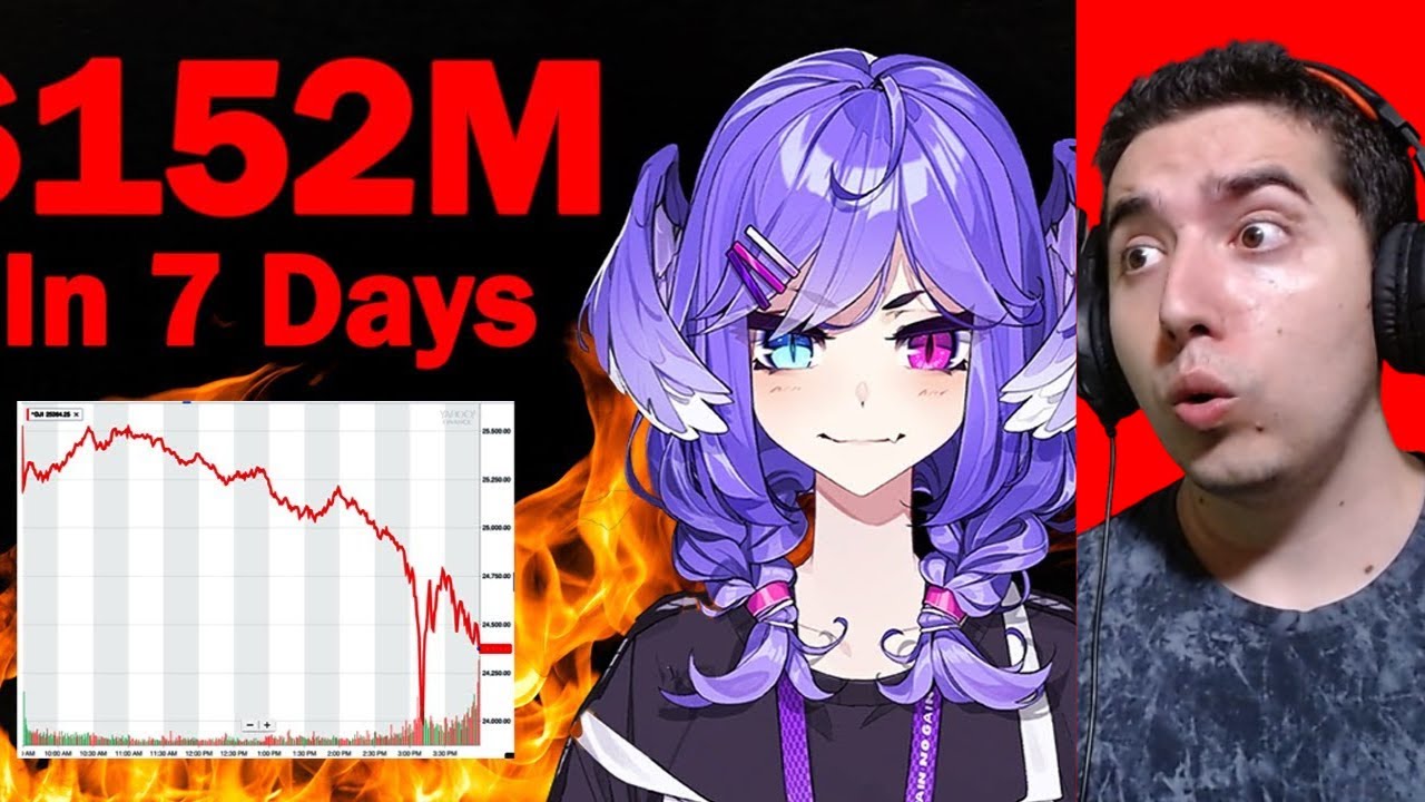 The Selen Tatsuki X Nijisanji Incident Reaction