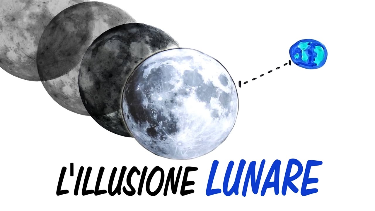L'illusione lunare (la superluna non &egrave; poi cos&igrave; tanto super)