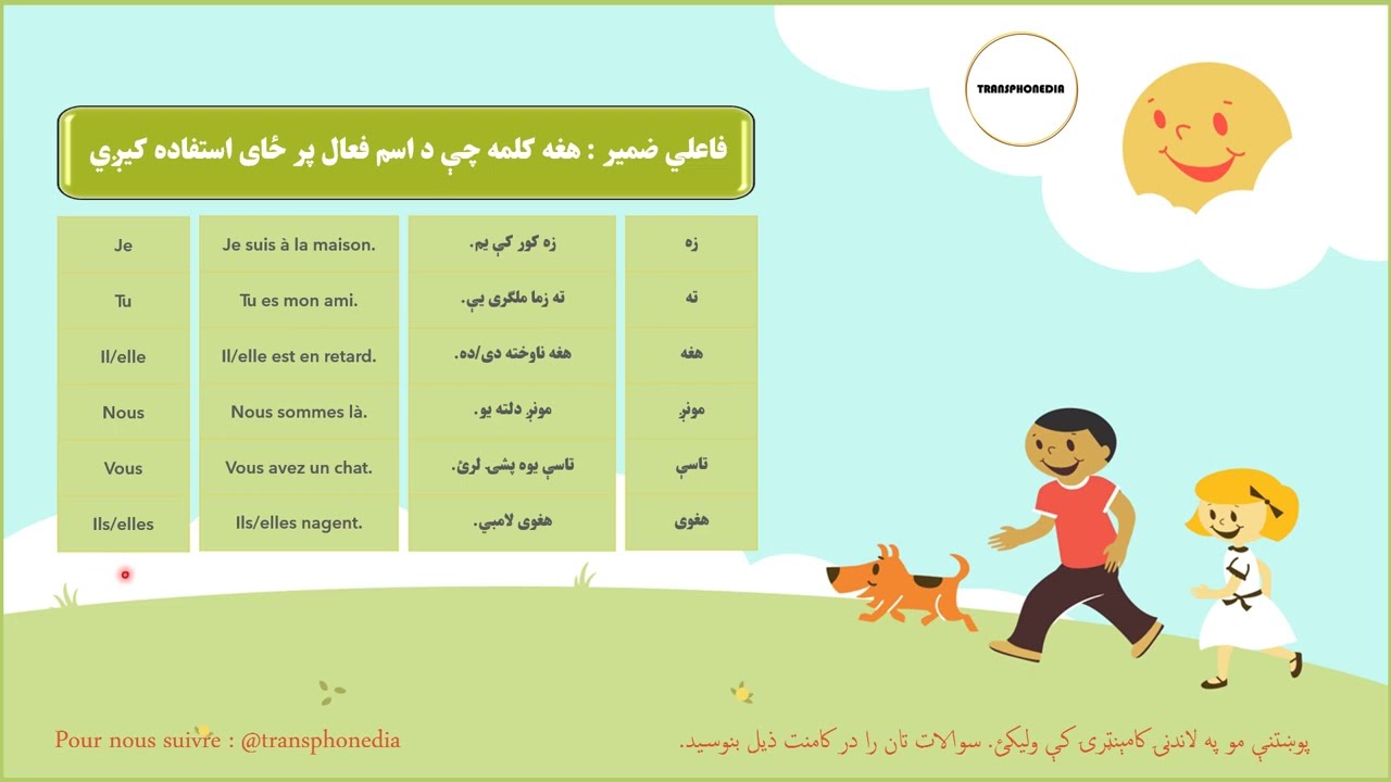 Leçon 3 : Les pronoms personnels sujets | د ضمیر درېیم لوست : فاعلي ضمیرونه