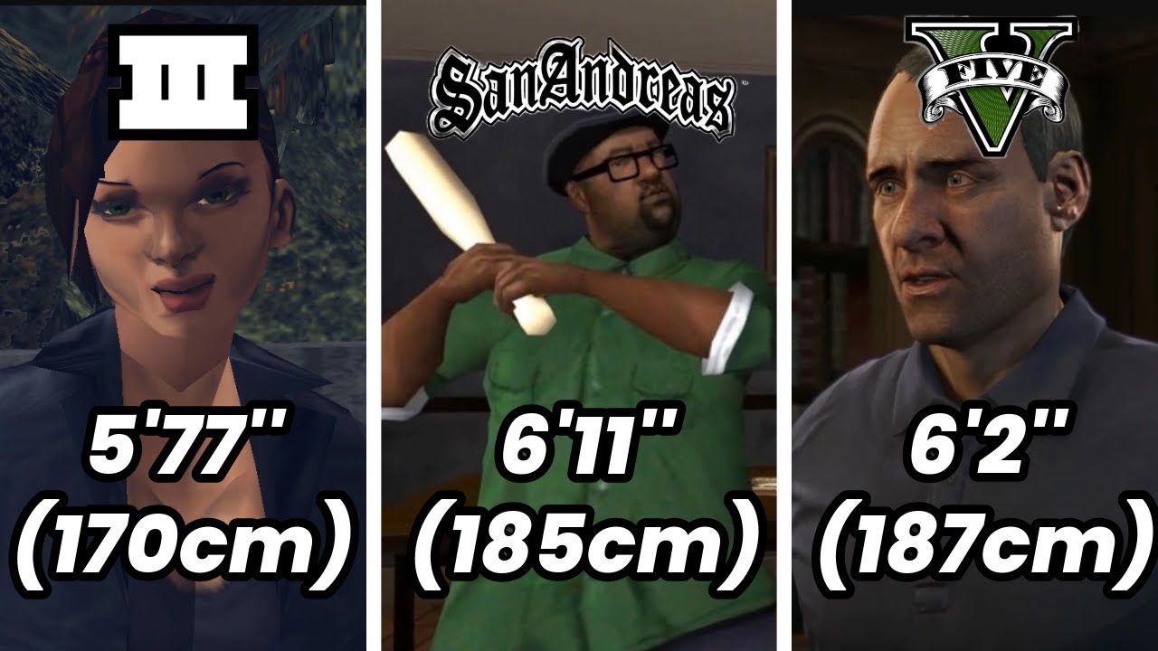 Antagonist's Height in GTA Games (Evolution)
