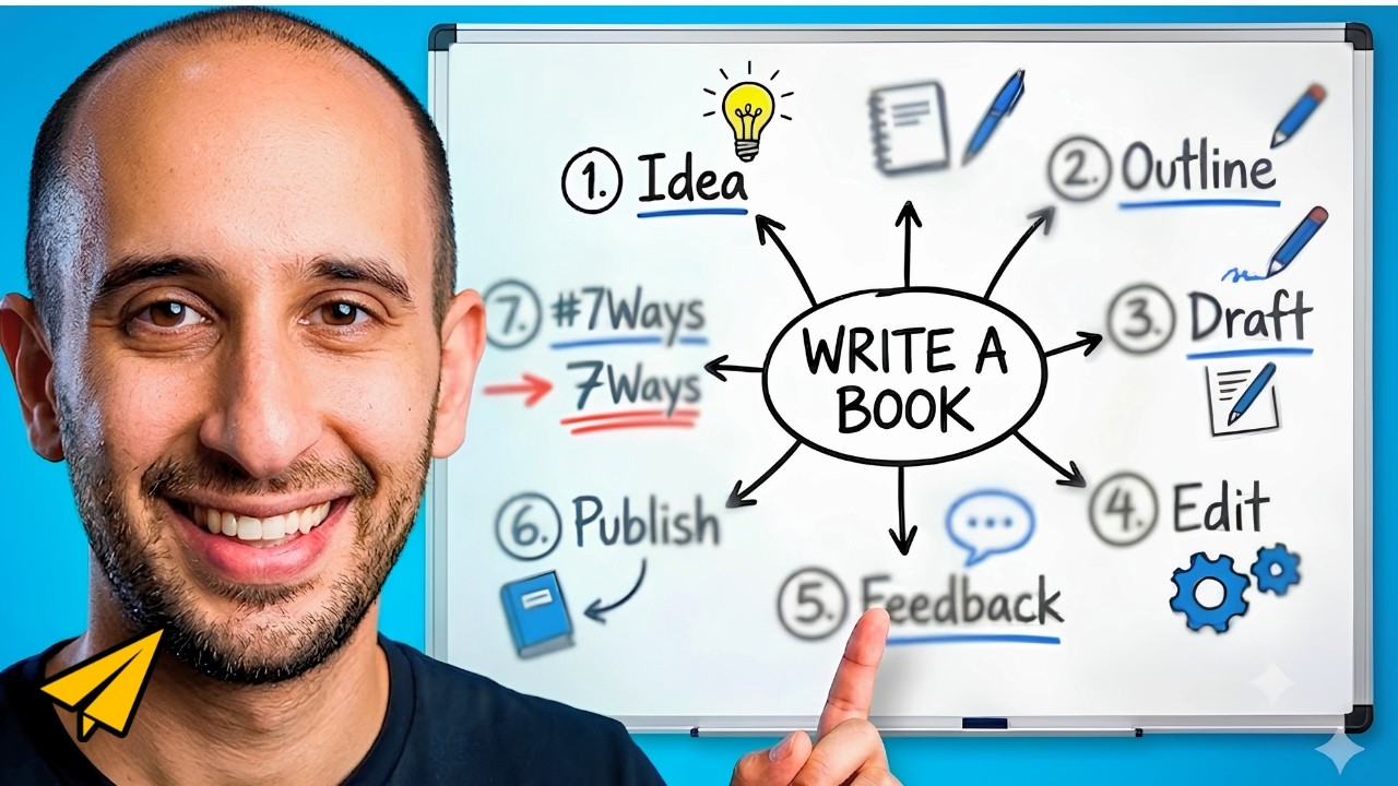 7 Ways to WRITE a BOOK for Beginners - #7Ways