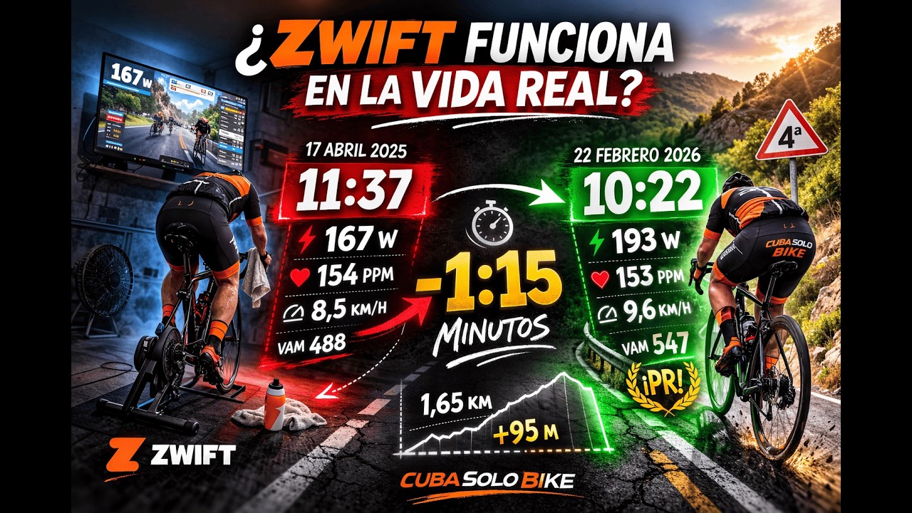 Me ha hecho mejorar ZWIFT en la vida REAL? Lo comprobamos subiendo un puerto de 4ta categoría