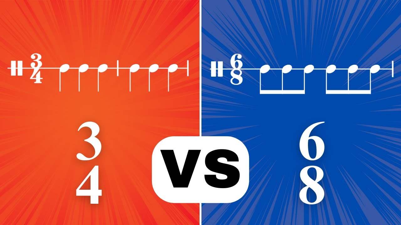Can you HEAR the difference between 3/4 and 6/8?