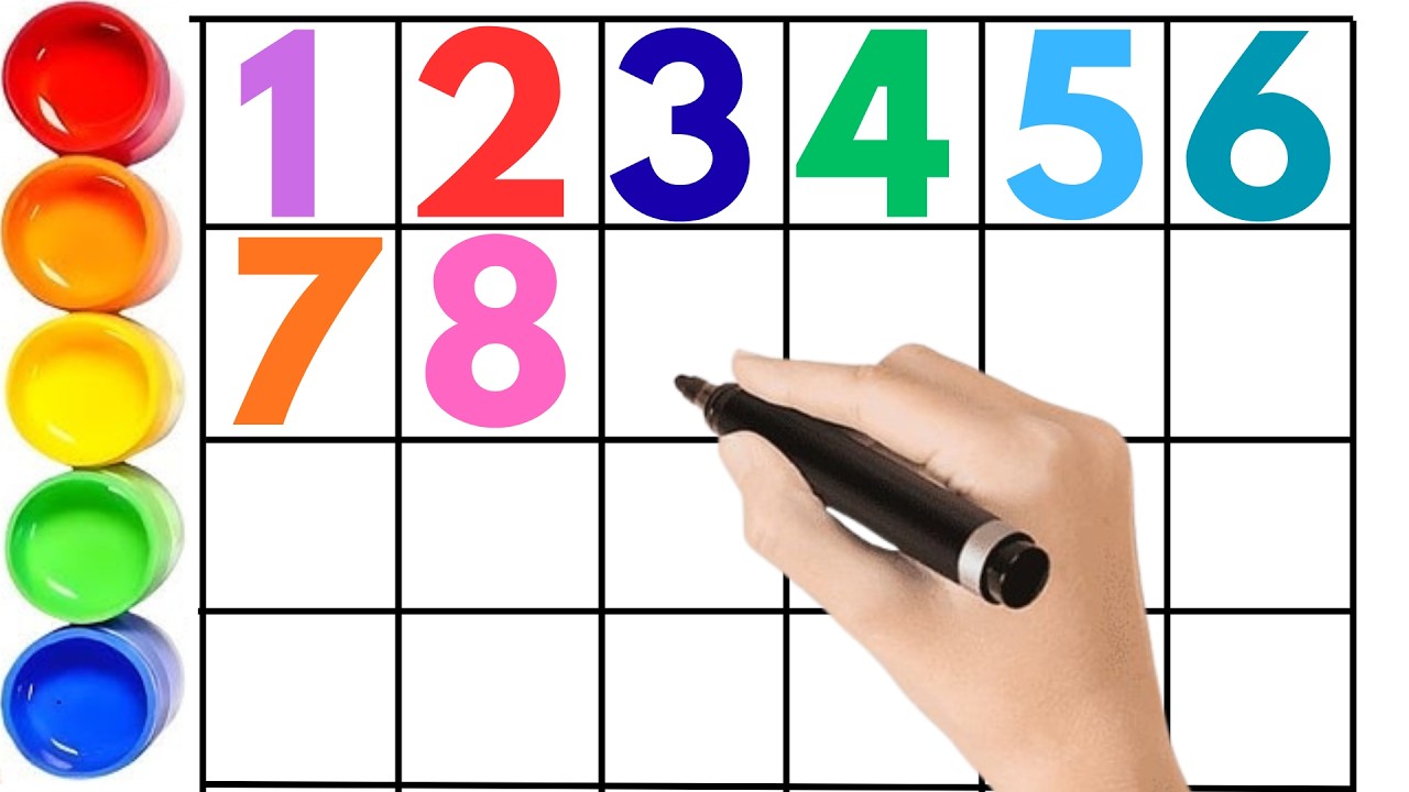 Counting Numbers 1 to 100 for Kids |123 numbers |Number song | ginti 1 to 100 |kids education |12345