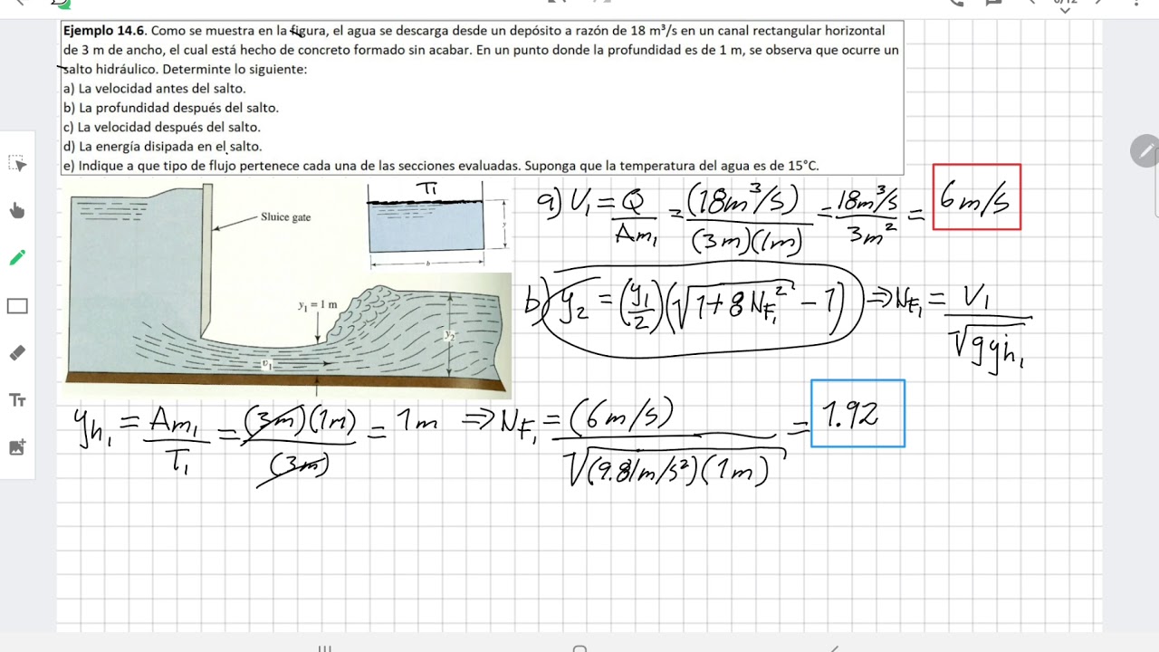 Ejemplo de cálculo de salto hidráulico, número de Froude y número de Reynolds para canales abiertos