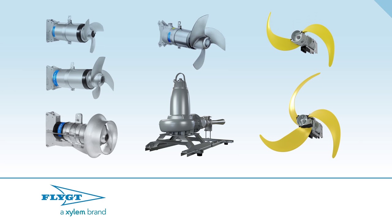 Understanding Mixing Duties