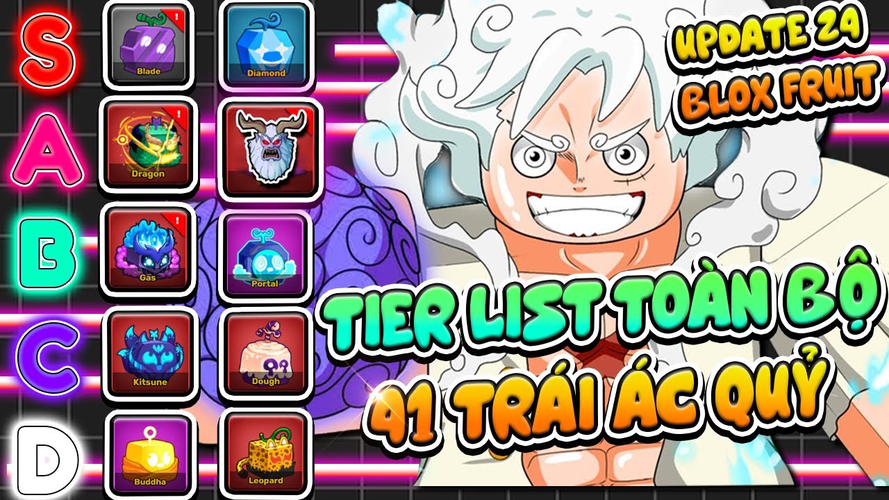 ĐÂU LÀ TRÁI ÁC QUỶ MẠNH NHẤT HIỆN TẠI?? TIER LIST TOÀN BỘ 41 TRÁI ÁC QUỶ SAU UPDATE 24 BLOX FRUIT