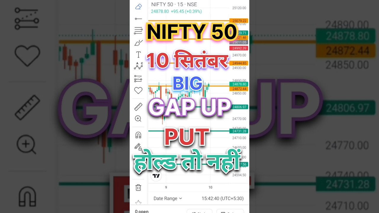 Nifty Analysis for tomorrow | tomorrow market Analysis | tomorrow nifty Analysis #nifty
