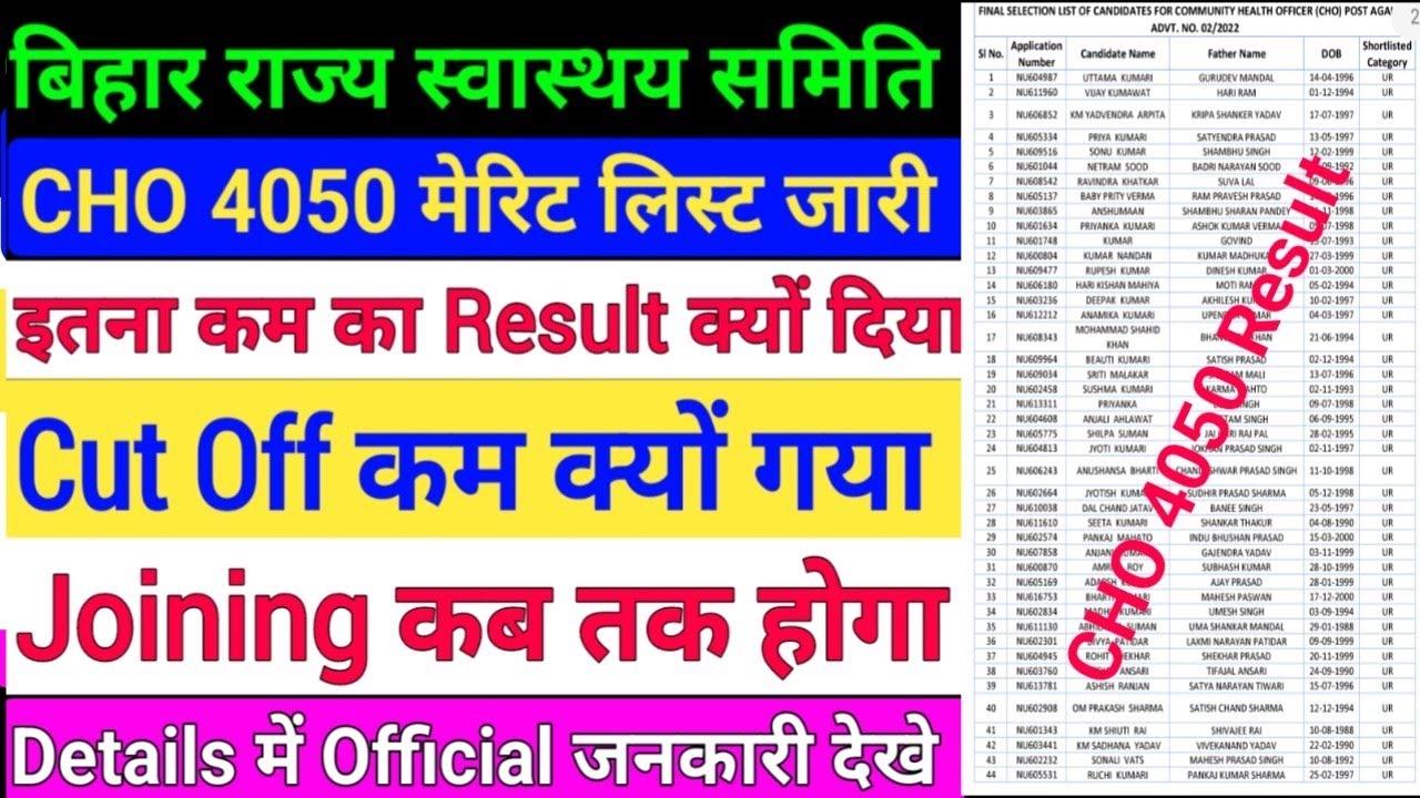बिहार स्वास्थय विभाग CHO Result/Bihar CHO 4050 Result आ गया/SHSB CHO Final Result/CHO joining Date