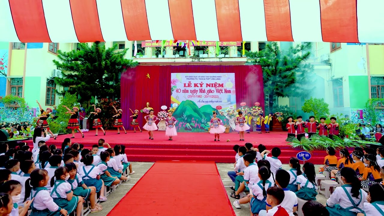 Tiết mục 