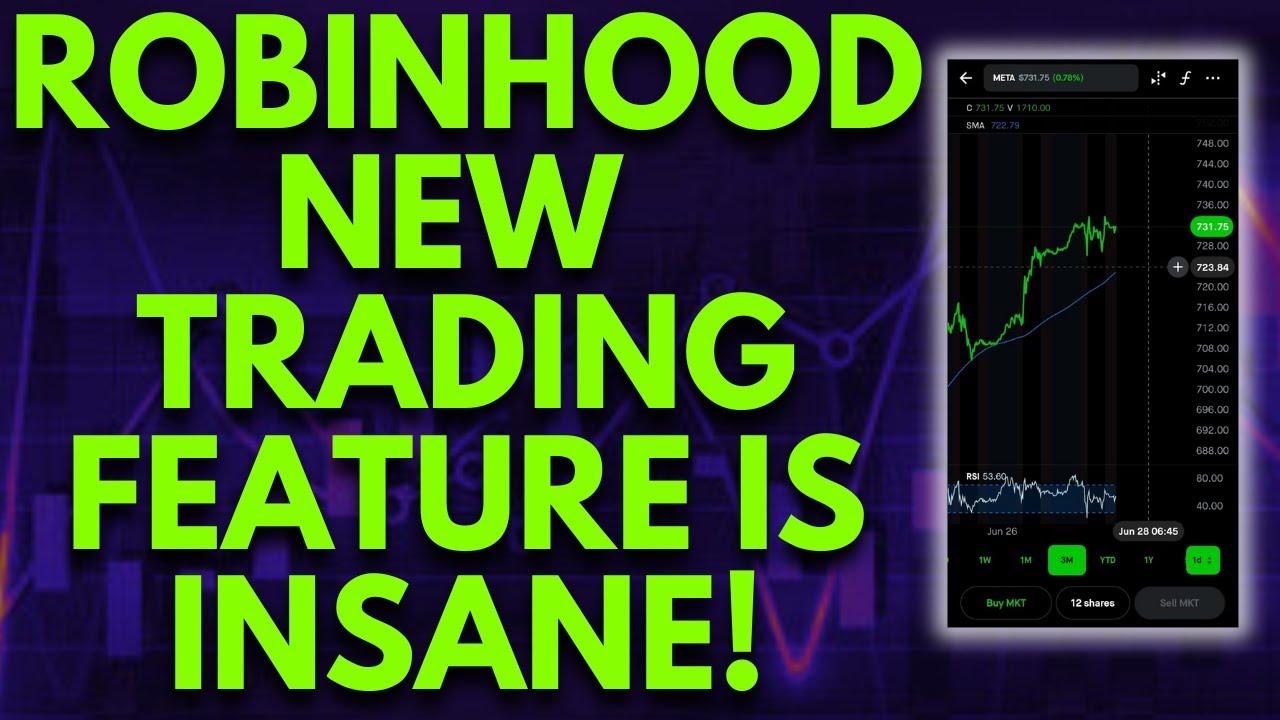 NEW! ROBINHOOD MOST ADVANCED TRADING FEATURE YET | ROBINHOOD CHARTS