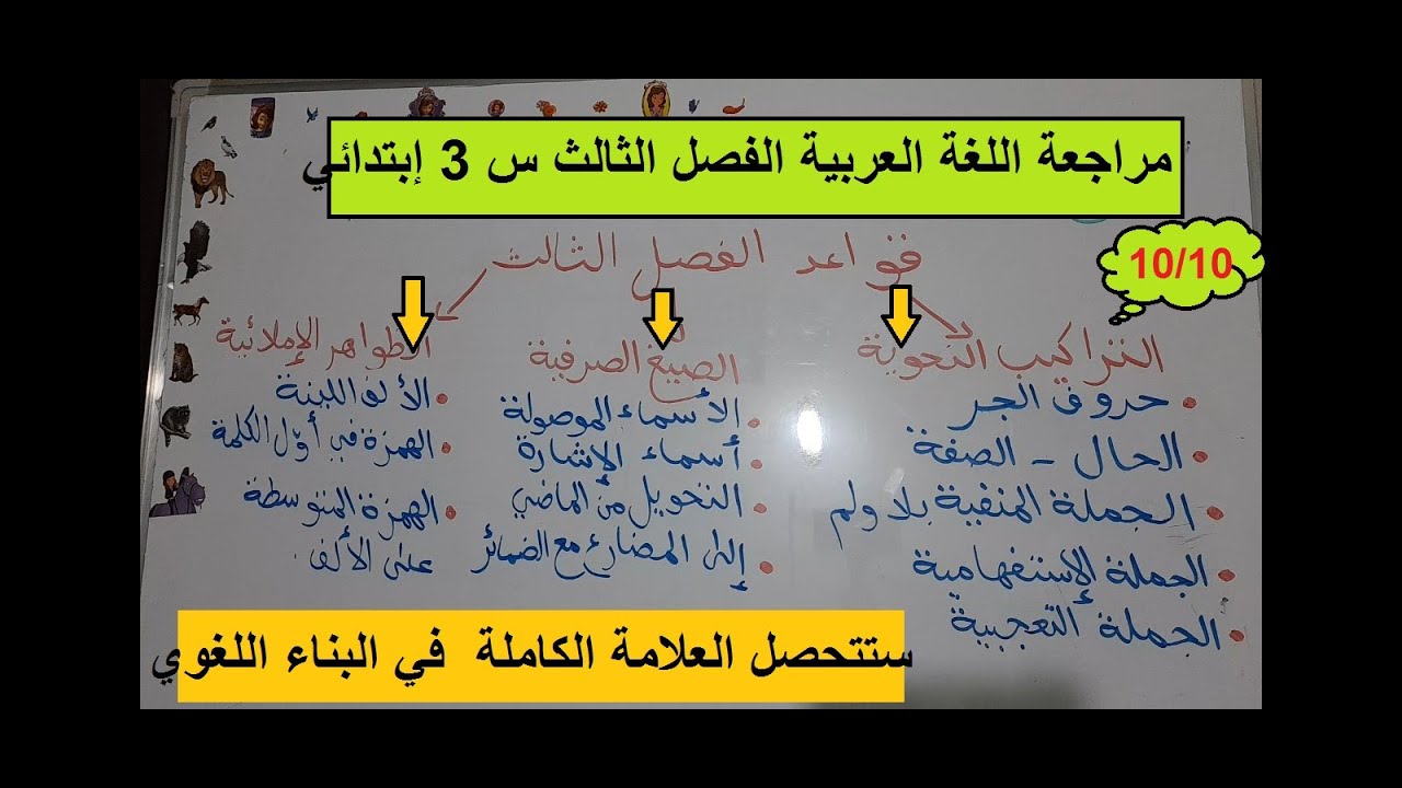 مراجعة كل اللغة العربية للسنة الثالثة  الفصل الثالث
