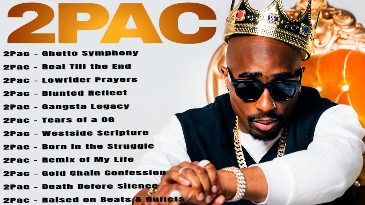 2Pac &ndash; Legacy Remixed 2025 | Real Hip-Hop Energy