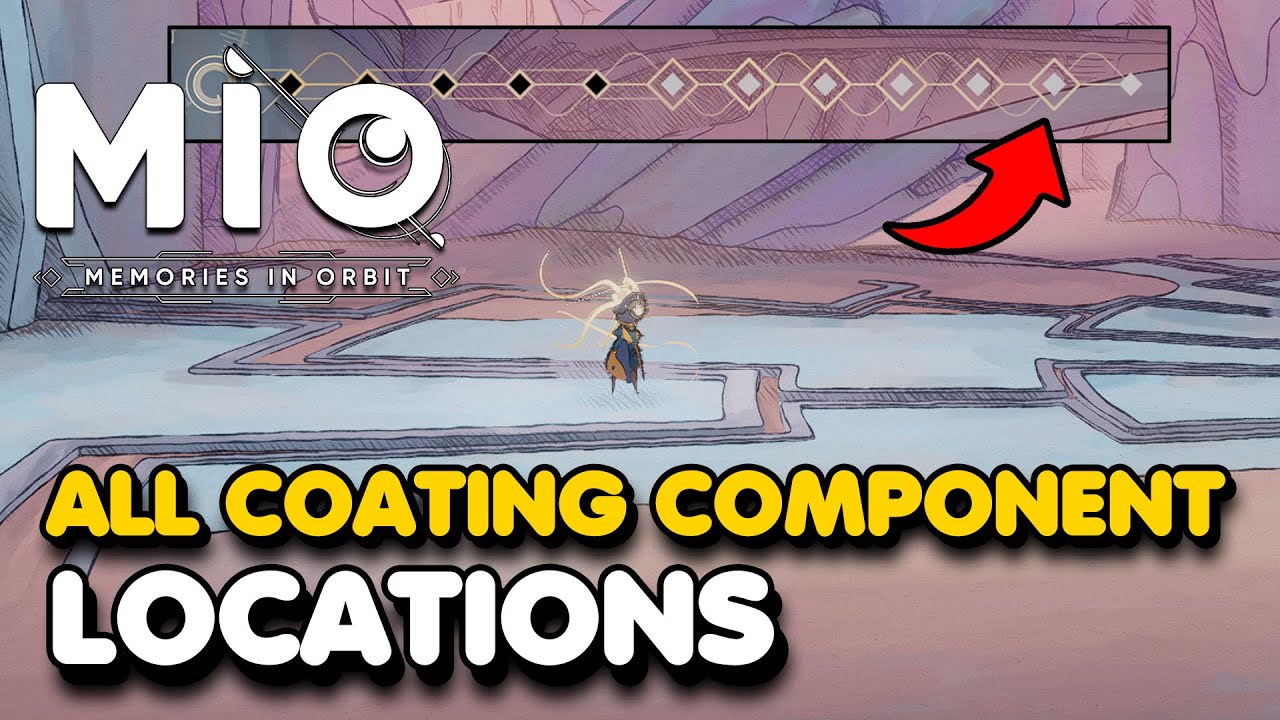 All 24 Coating Components (HP Upgrades) Locations In MIO: Memories In Orbit