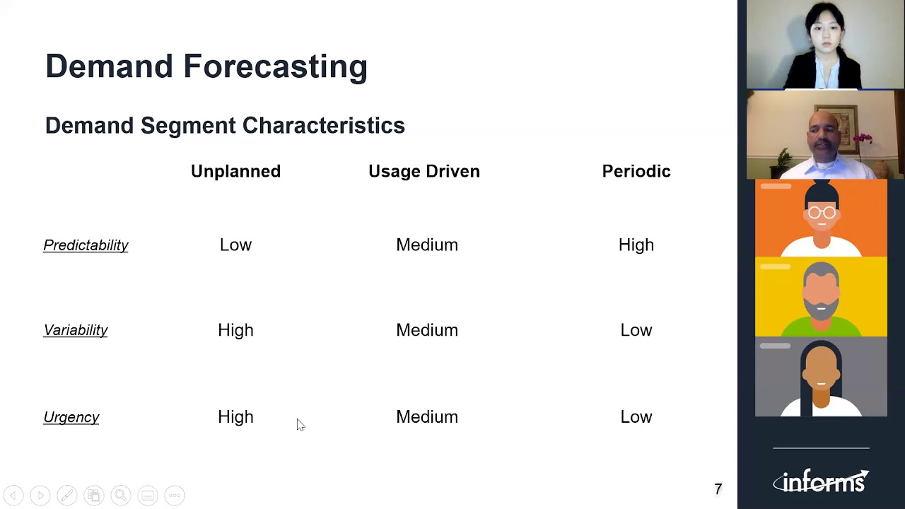 Final Equipment Repair Scheduling Decision Optimization for Service Providers