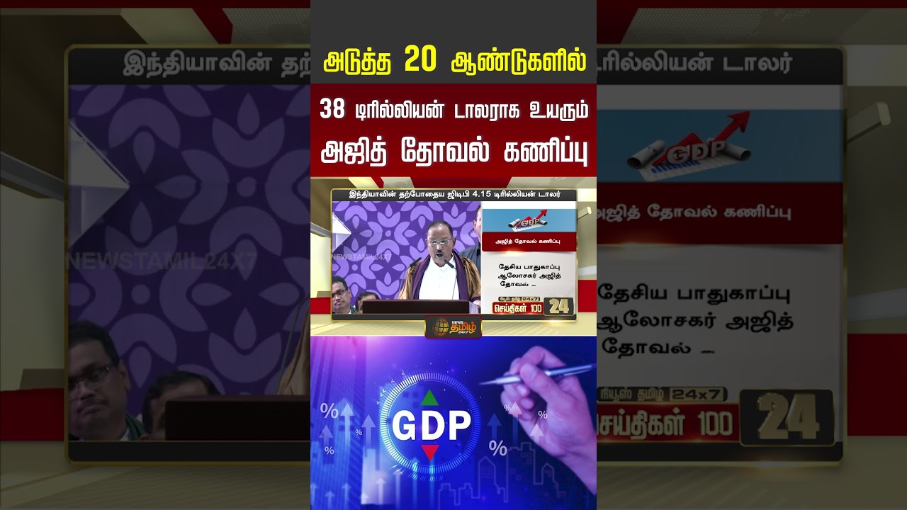 Ajit Doval latest speech | அடுத்த 20 ஆண்டுகளில் 38 டிரில்லியன் டாலராக உயரும்.. அஜித் தோவல் கணிப்பு