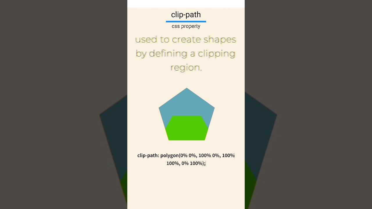 Polygon shape ||css ||html || Animation