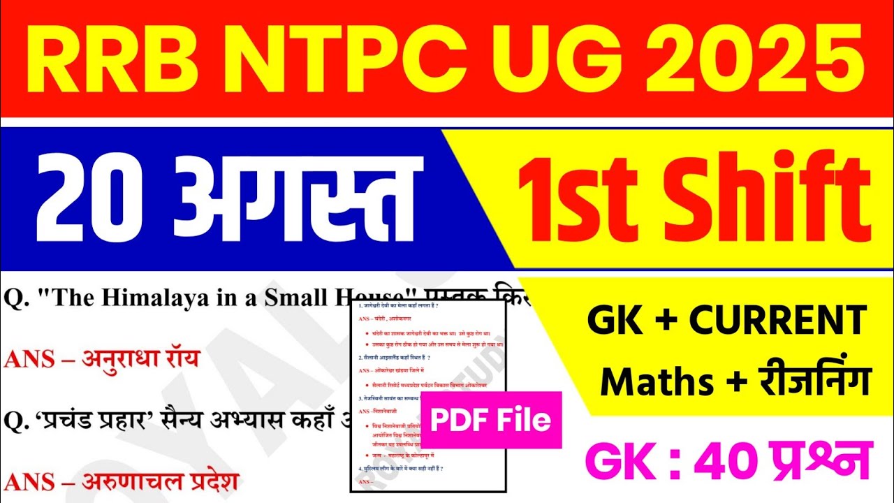 RRB NTPC 20 August 1st Shift Analysis 2025 | RRB NTPC EXAM Analysis 2025 | RRB NTPC ANALYSIS 2025