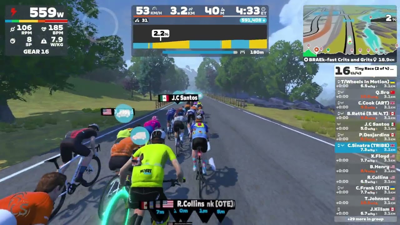 Tiny Races: BRAEk-fast Crits and Grits