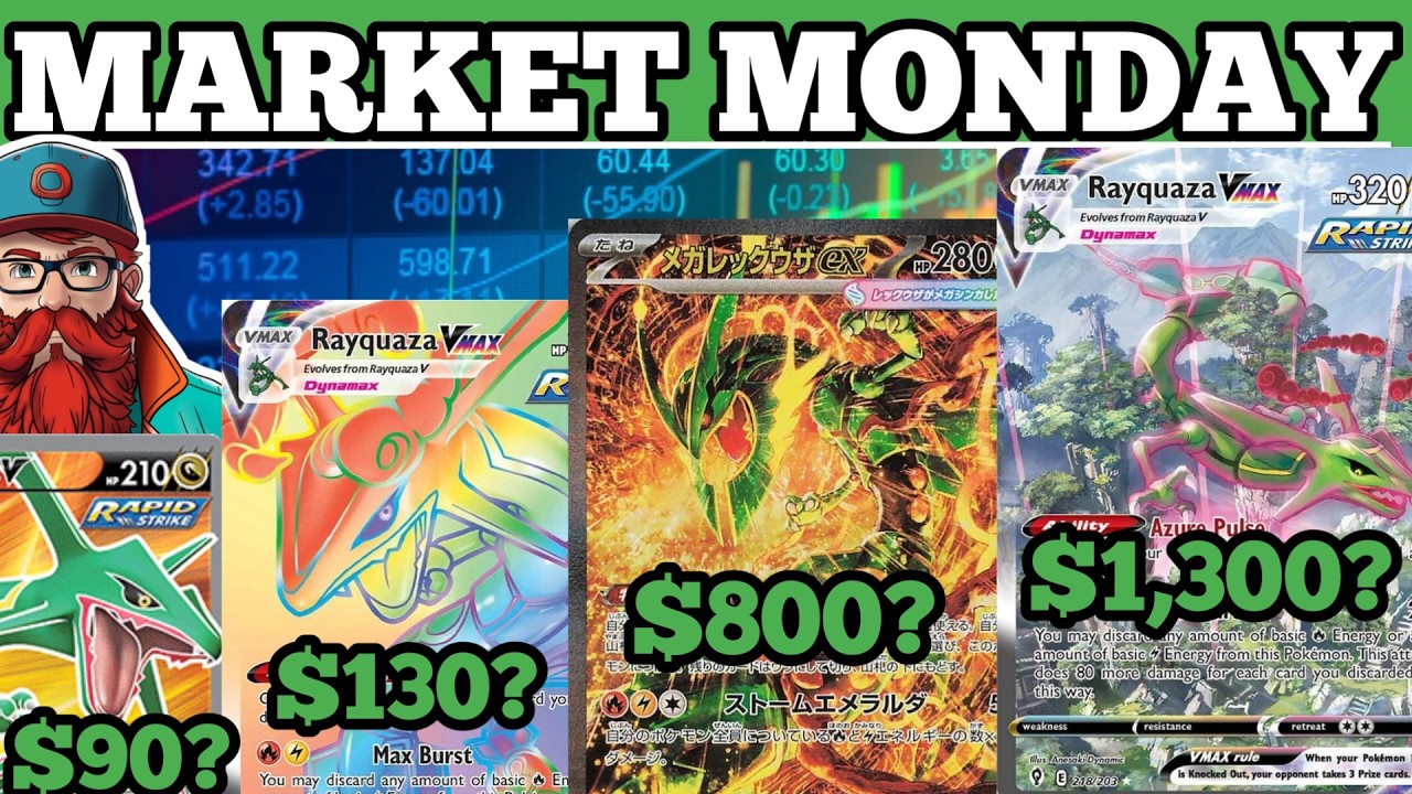 POKEMON MARKET MONDAY! Weekly Investing, Collecting & News Update!