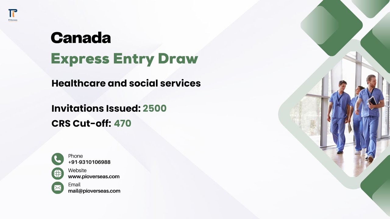 Express Entry: Canada issues thousands of invitations in second largest Healthcare draw of the year