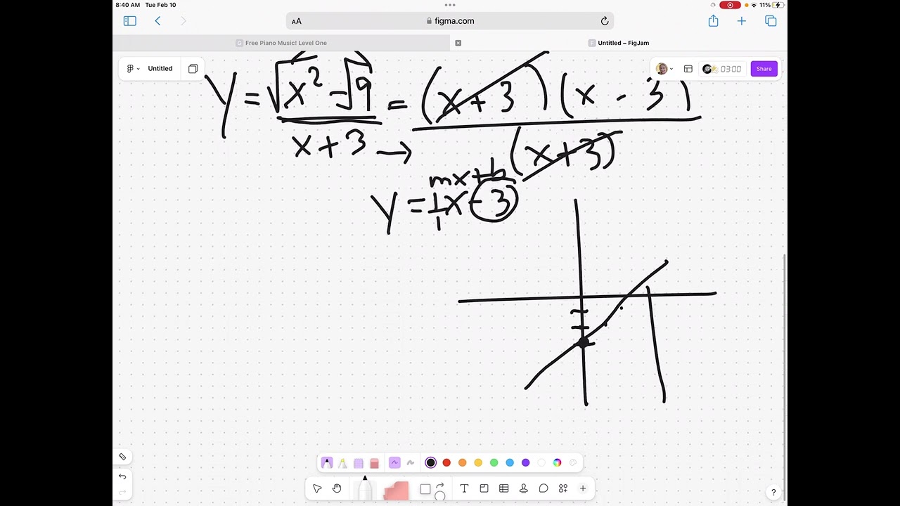 U7 L2 Rational Functions