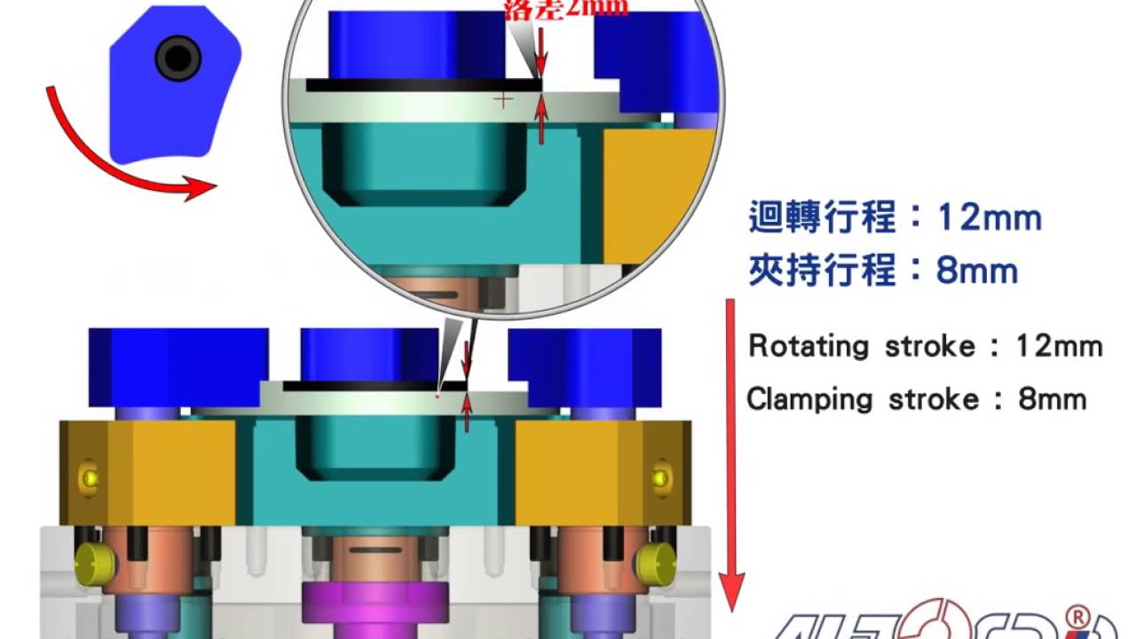 AUTOGRIP Finger Chuck