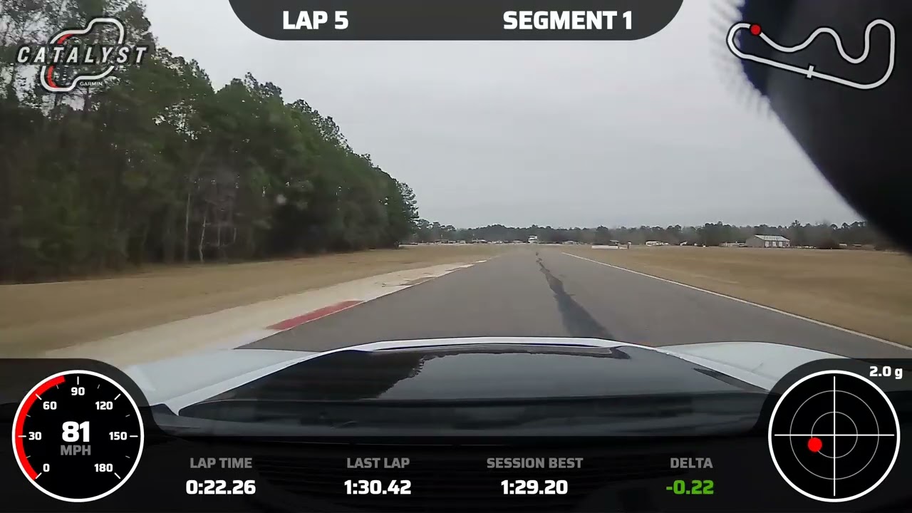 Jared 5th session RRR 1:24:2026