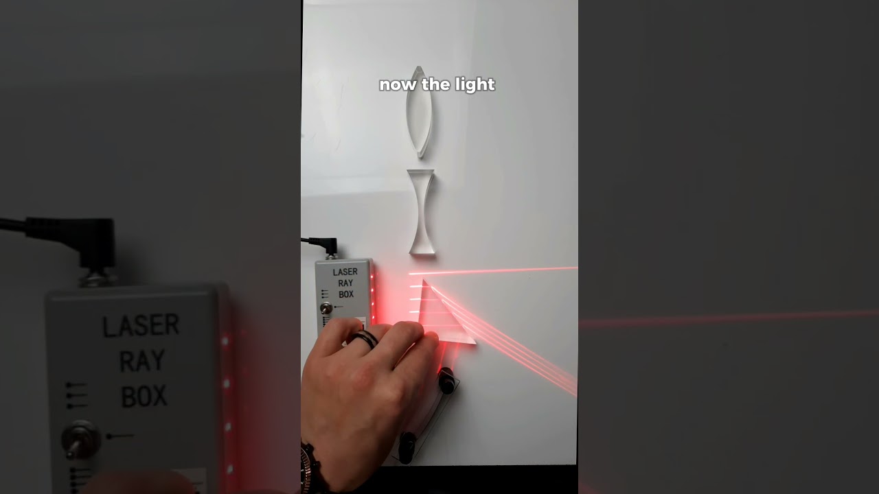 How Different Optics Bend Light!