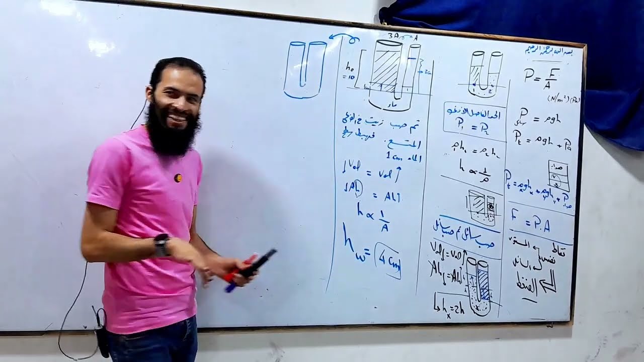 محاضره 19 حل الأنبوبة ذات الشعبتين 2ث